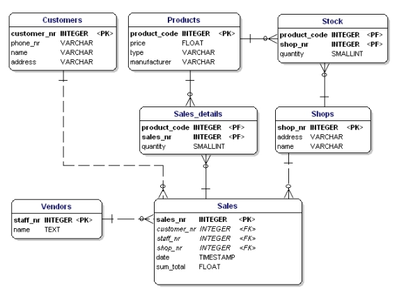 data-types.png